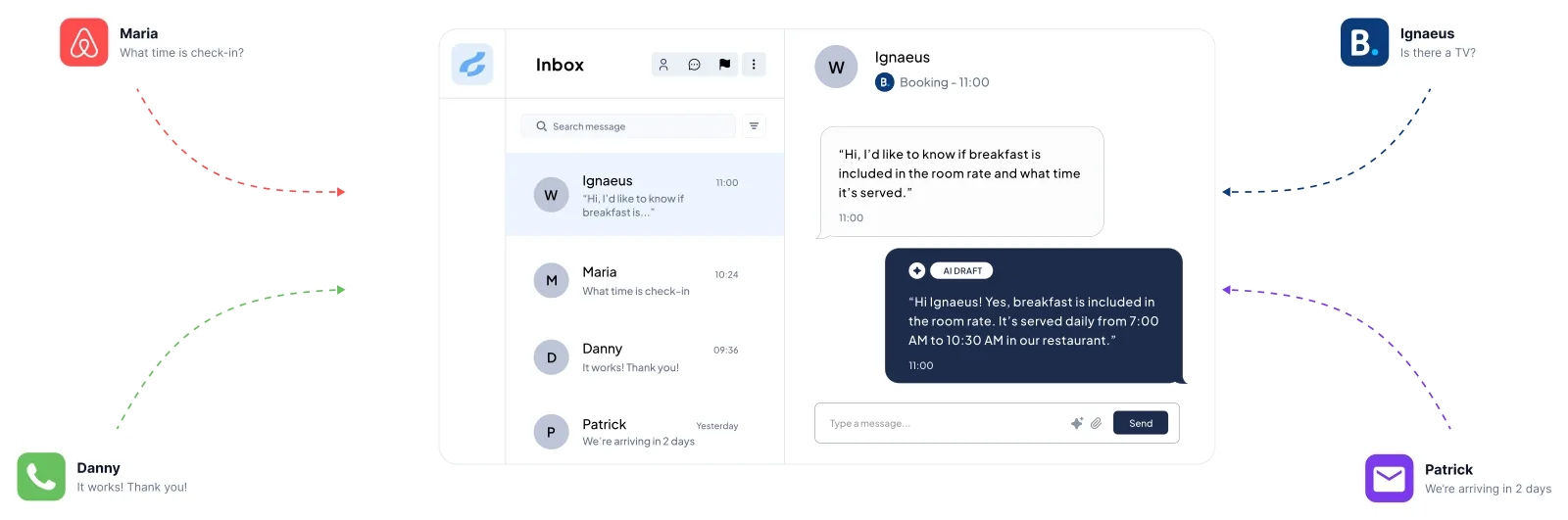 Anatomy of the inbox product screenshot